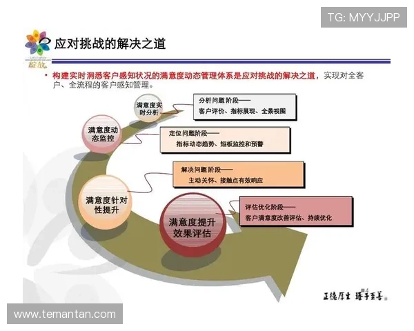 凯时KSVIP直营平台客户服务与支持体系全面提升用户满意度